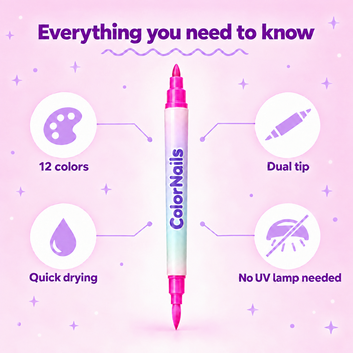 Nail Art Markers