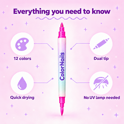 Nail Art Markers